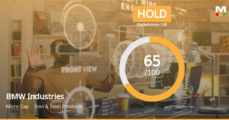 BMW Industries Ltd is Rated Hold
