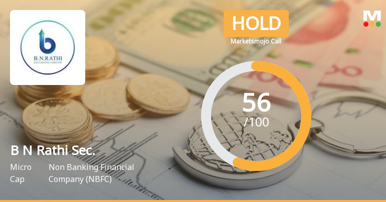 B N Rathi Securities Ltd is Rated Hold by MarketsMOJO