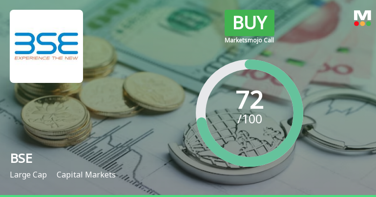 BSE Ltd is Rated Buy by MarketsMOJO