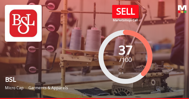 BSL Ltd is Rated Sell by MarketsMOJO
