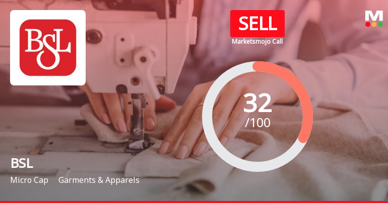 BSL Ltd is Rated Sell by MarketsMOJO
