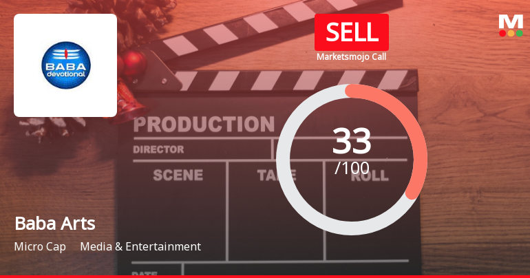 Baba Arts Ltd is Rated Sell by MarketsMOJO