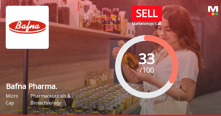Bafna Pharmaceuticals Ltd is Rated Sell
