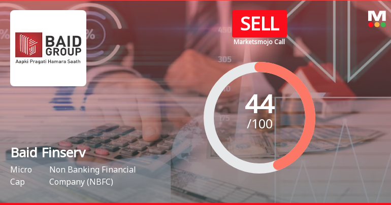 Baid Finserv Ltd is Rated Sell by MarketsMOJO