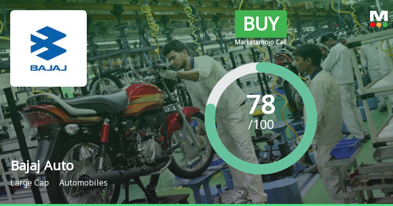 Bajaj Auto Ltd. is Rated Buy by MarketsMOJO
