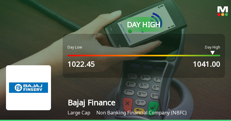 Bajaj Finance Ltd Surges 3.07% to Day's High of Rs 1041 — Outperforms Sector by 1.85 Percentage Points