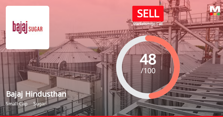 Bajaj Hindusthan Sugar Ltd is Rated Sell by MarketsMOJO