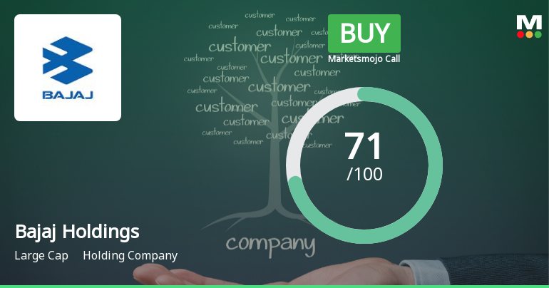 Bajaj Holdings & Investment Ltd Upgraded to Buy on Strong Fundamentals and Technicals
