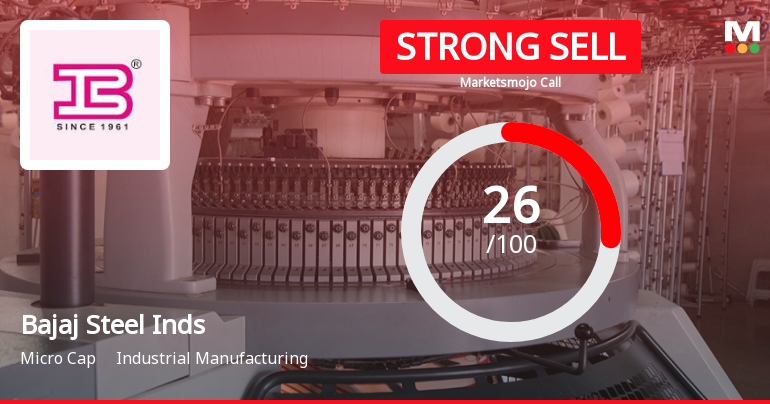 Bajaj Steel Industries Ltd is Rated Strong Sell