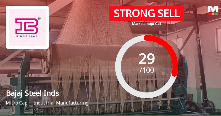 Bajaj Steel Industries Ltd is Rated Strong Sell