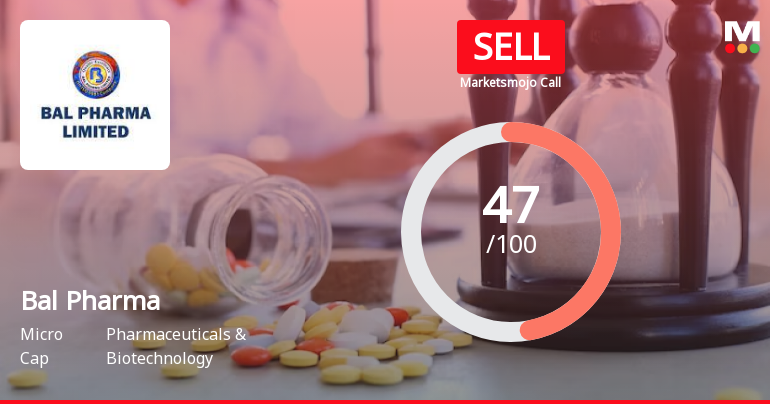 Bal Pharma Ltd is Rated Sell by MarketsMOJO