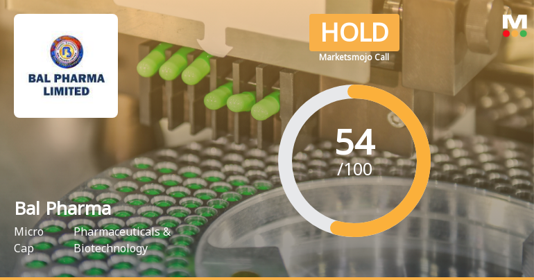 Bal Pharma Ltd Upgraded to Hold as Technicals Improve and Valuation Attractiveness Increases