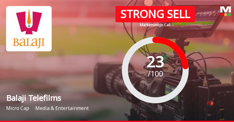 Balaji Telefilms Ltd is Rated Strong Sell