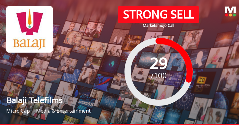 Balaji Telefilms Downgraded to Strong Sell Amid Weak Fundamentals and Technical Setbacks