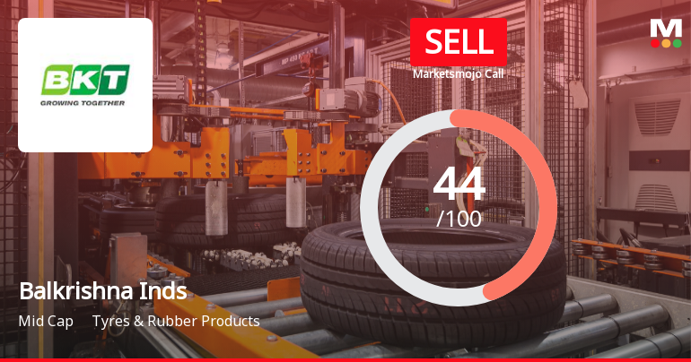 Balkrishna Industries Ltd Downgraded to Sell Amid Mixed Financial and Technical Signals