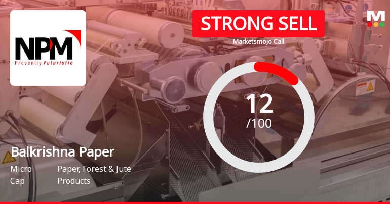 Balkrishna Paper Mills Ltd is Rated Strong Sell