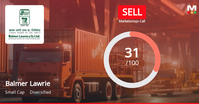 Balmer Lawrie & Company Ltd is Rated Sell
