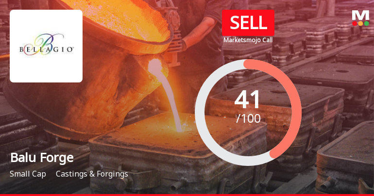 Balu Forge Industries Ltd Downgraded to Sell Amid Technical and Valuation Concerns