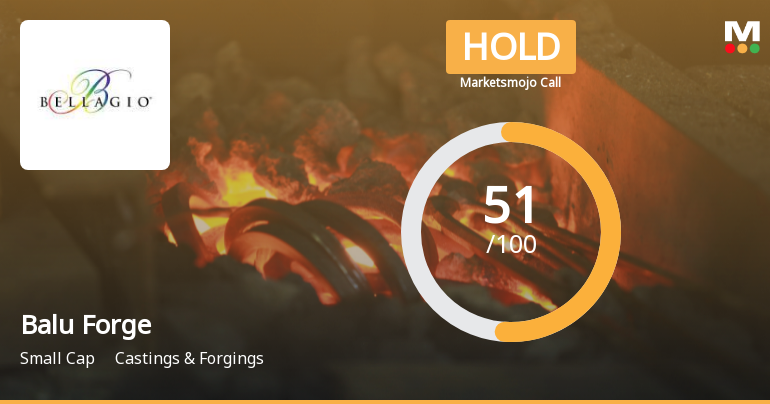 Balu Forge Industries Ltd Upgraded to Hold by MarketsMOJO Amid Mixed Financial and Technical Signals