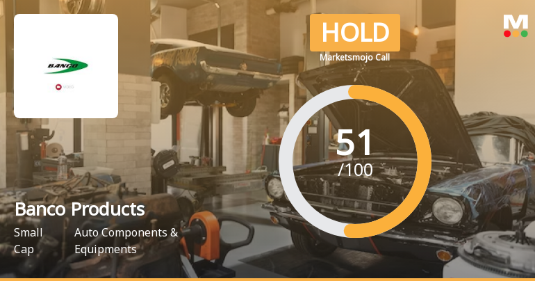 Banco Products (India) Ltd is Rated Hold