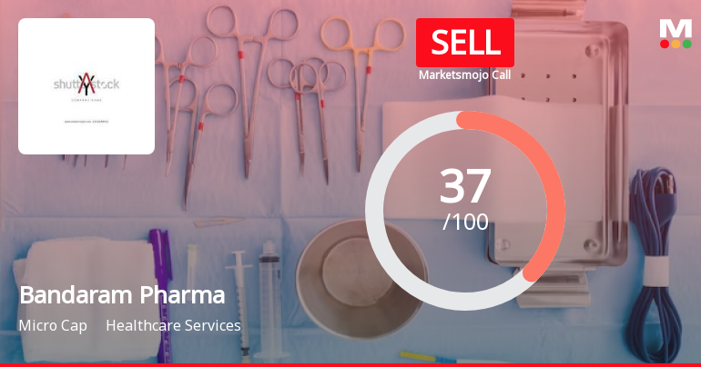 Bandaram Pharma Packtech Ltd is Rated Sell