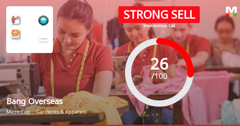 Bang Overseas Ltd Downgraded to Strong Sell Amid Weak Fundamentals and Bearish Technicals