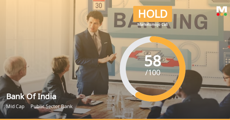 Bank Of India is Rated Hold by MarketsMOJO