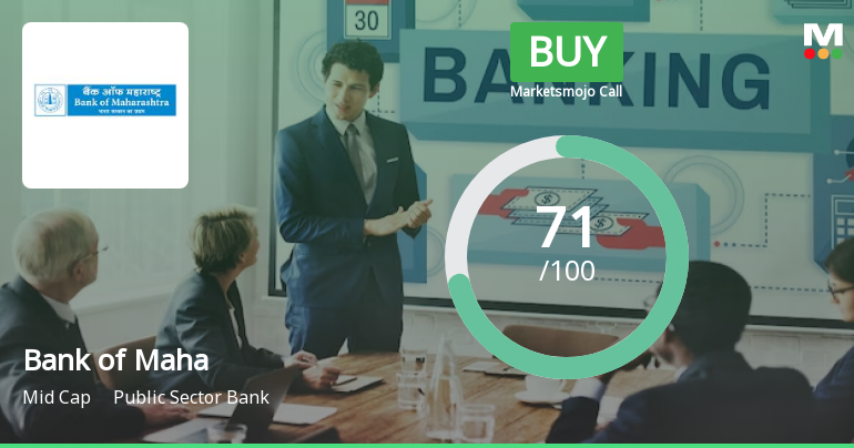 Bank of Maharashtra is Rated Buy by MarketsMOJO