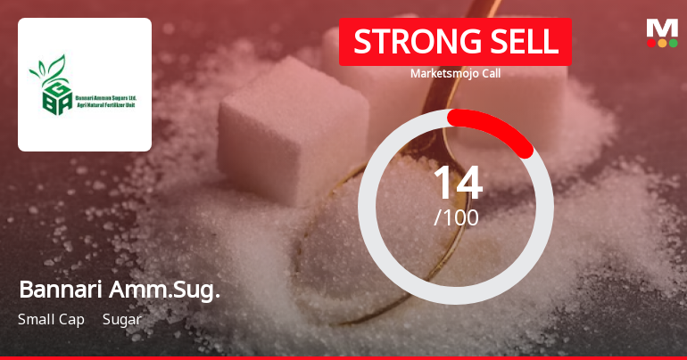 Bannari Amman Sugars Ltd is Rated Strong Sell