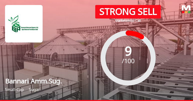 Bannari Amman Sugars Ltd is Rated Strong Sell