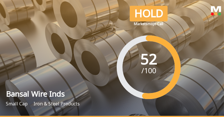 Bansal Wire Industries Ltd Upgraded to Hold on Technical Improvement and Valuation Appeal