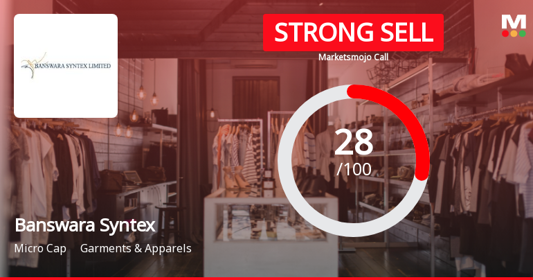 Banswara Syntex Ltd Downgraded to Strong Sell Amid Mixed Financial and Valuation Signals