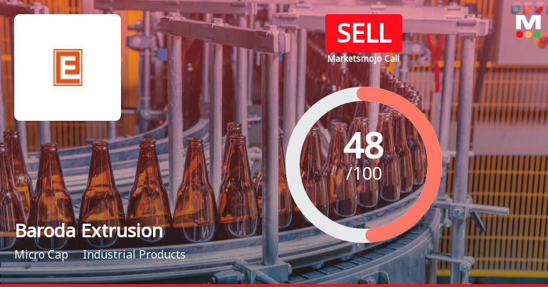 Baroda Extrusion Ltd Downgraded to Sell Amid Mixed Financial and Technical Signals
