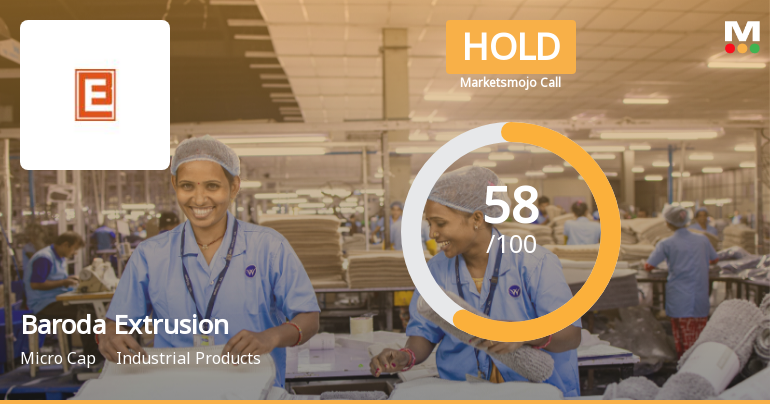 Baroda Extrusion Ltd Upgraded to Hold on Improved Technicals and Strong Financials