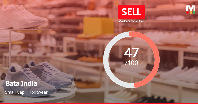Bata India Ltd. Downgraded to Sell Amidst Weak Technicals and Financial Stagnation