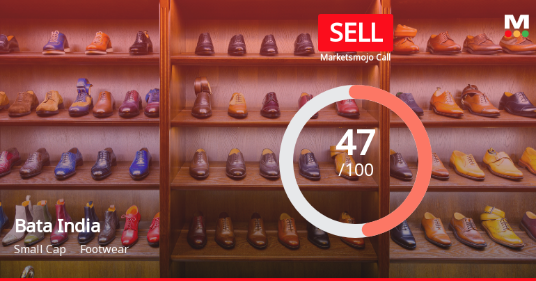 Bata India Ltd. Downgraded to Sell Amidst Flat Financials and Underperformance