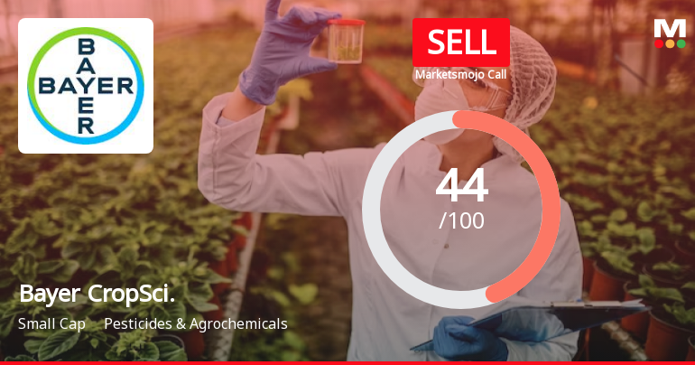 Bayer CropScience Ltd Downgraded to Sell Amid Technical Weakness and Valuation Concerns