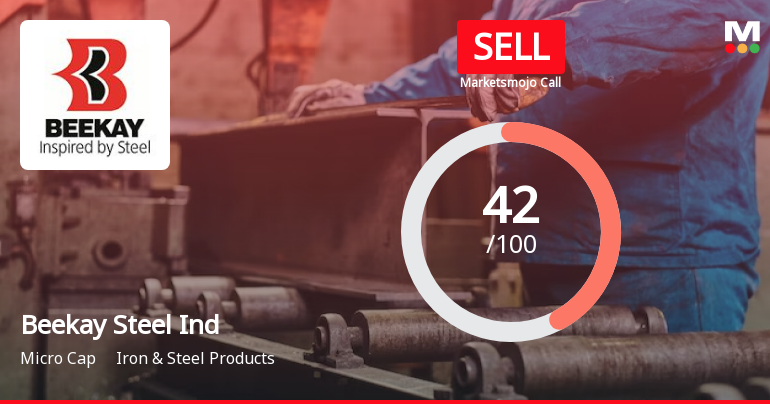 Beekay Steel Industries Ltd is Rated Sell