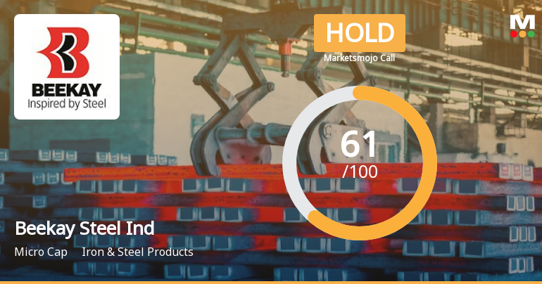 Beekay Steel Industries Ltd is Rated Hold