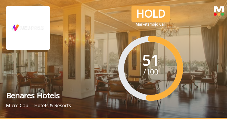 Benares Hotels Ltd is Rated Hold by MarketsMOJO
