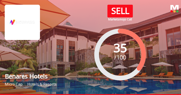 Benares Hotels Ltd Downgraded to Sell Amid Technical and Valuation Concerns