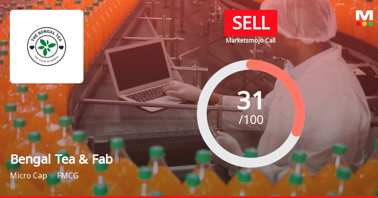 Bengal Tea & Fabrics Ltd Upgraded to Sell on Technical Improvements and Positive Quarterly Results