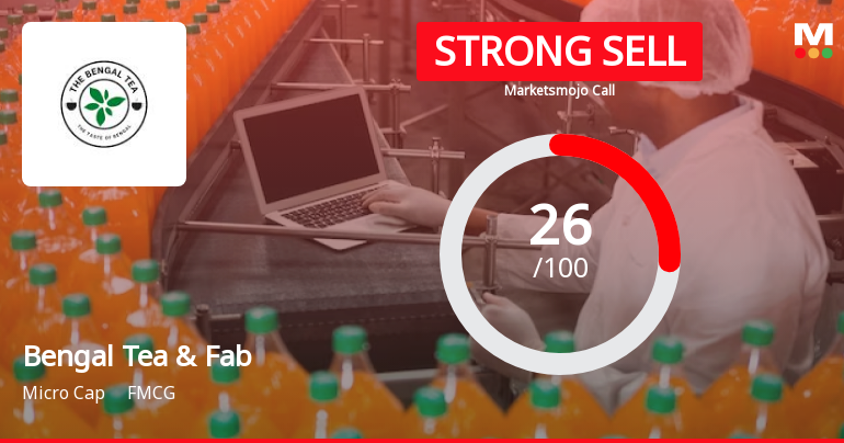 Bengal Tea & Fabrics Ltd Downgraded to Strong Sell Amid Weak Technicals and Fundamentals