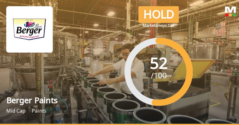 Berger Paints India Ltd is Rated Hold by MarketsMOJO