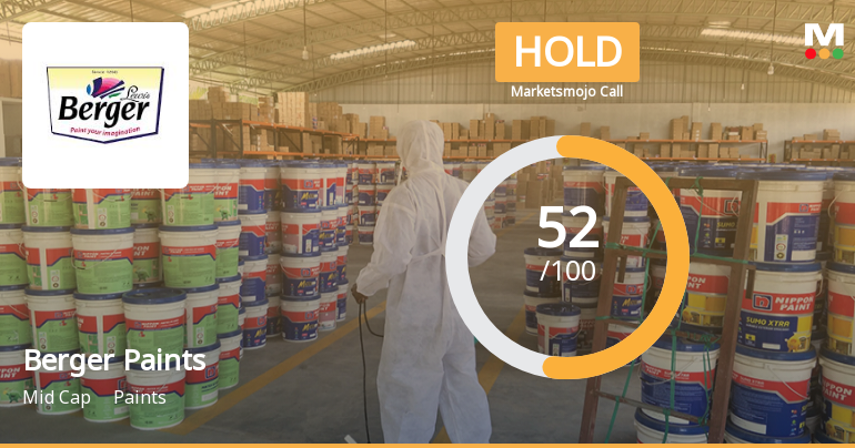 Berger Paints India Ltd is Rated Hold