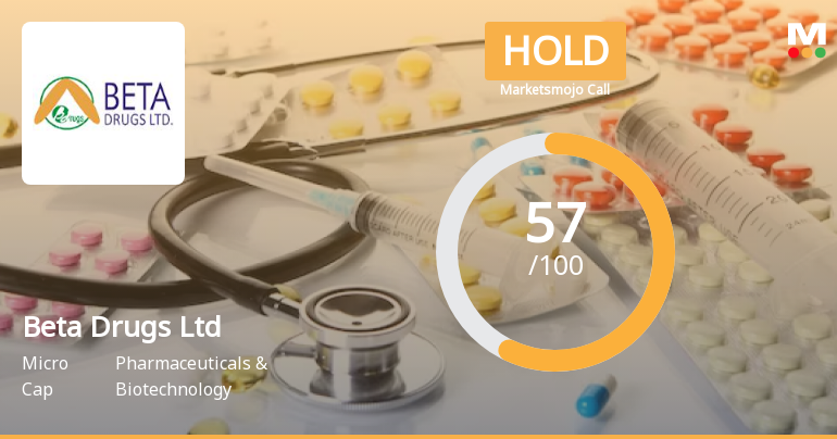 Beta Drugs Ltd is Rated Hold by MarketsMOJO