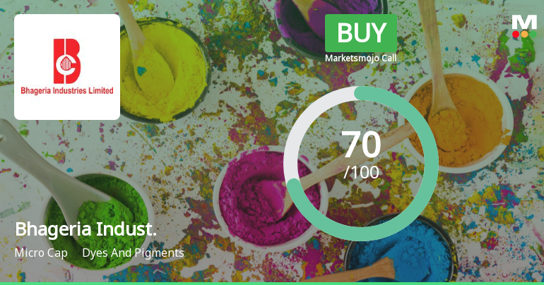 Bhageria Industries Ltd is Rated Buy by MarketsMOJO