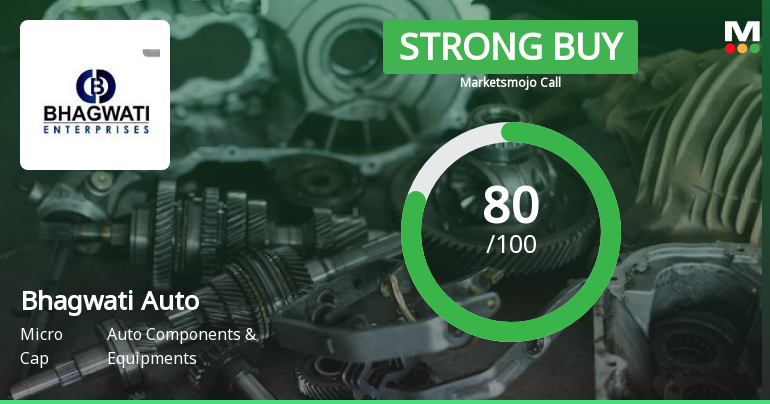 Bhagwati Autocast Ltd Upgraded to Strong Buy on Robust Financials and Technicals