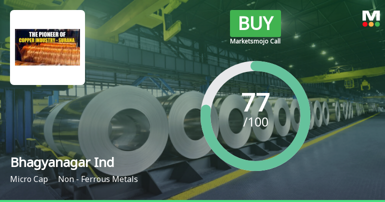 Bhagyanagar India Ltd Downgraded to Buy Amid Expensive Valuation and Mixed Financial Signals