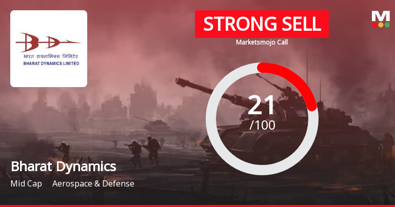 Bharat Dynamics Ltd is Rated Strong Sell